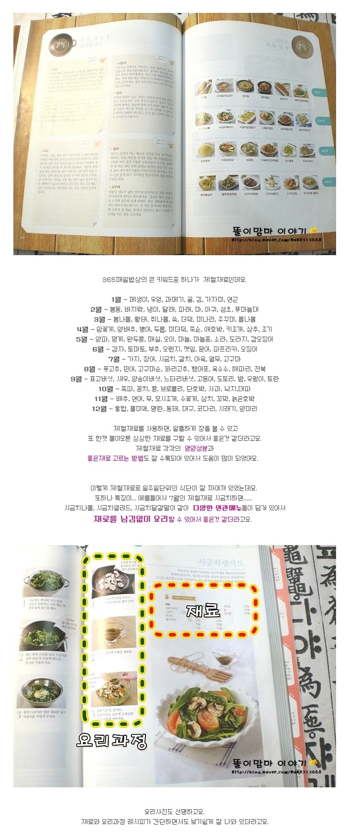 더블클릭을 하시면 이미지를 수정할 수 있습니다
