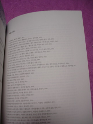 더블클릭을 하시면 이미지를 수정할 수 있습니다