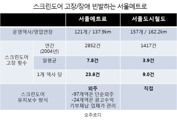 준스크린 이미지