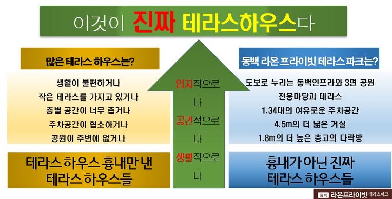 라온프라이빗타운 이미지