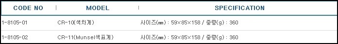 색차계,COLORIMETER