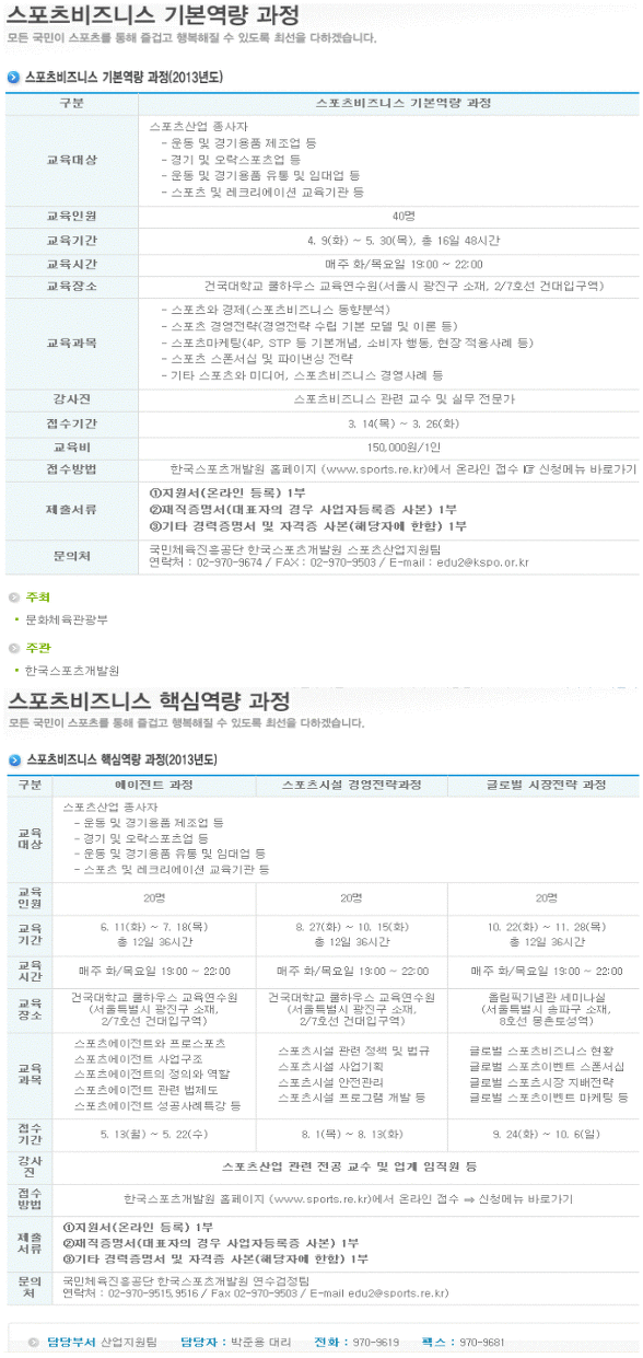 스포츠비지니스 교육과정!!!