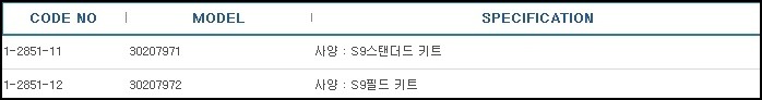 광학식용존산소미터(Seven2GoPro)