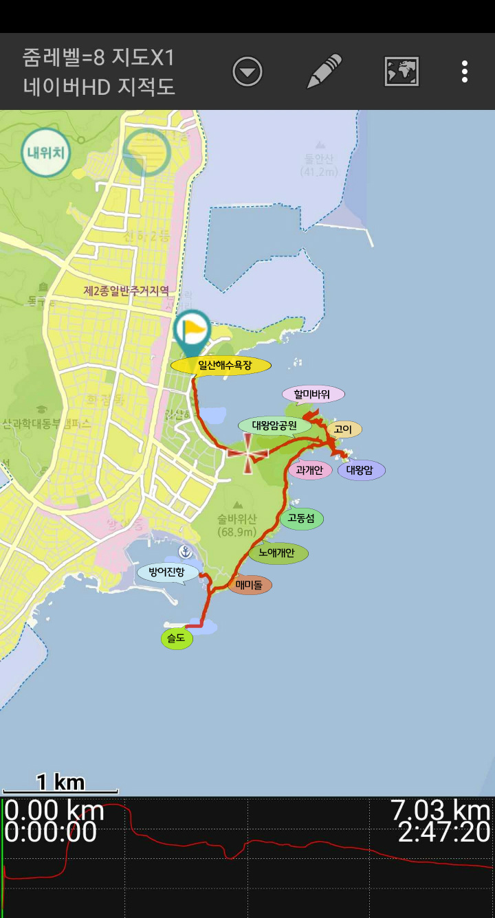 *울산 대왕암 트레킹* 